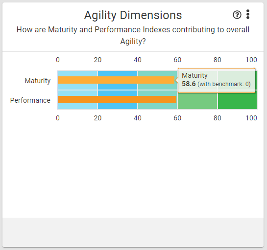 agility_dimensions.PNG
