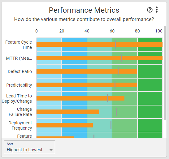 performance_metrics_with_benchmark.PNG