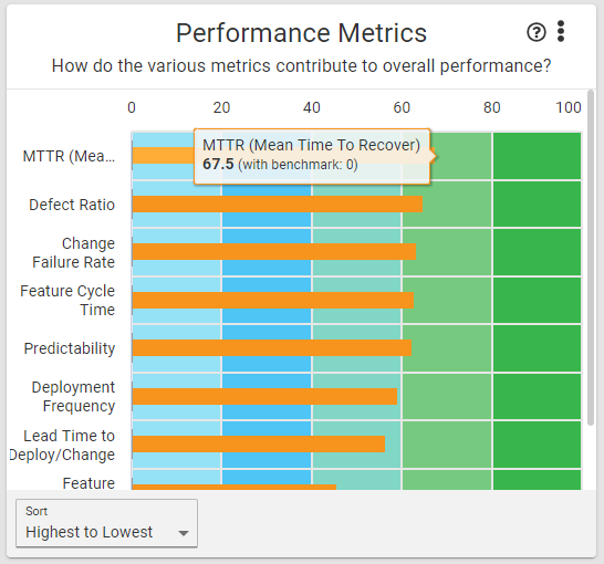 performance_metrics.PNG